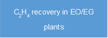 C2H4 recovery in EO/EG plants